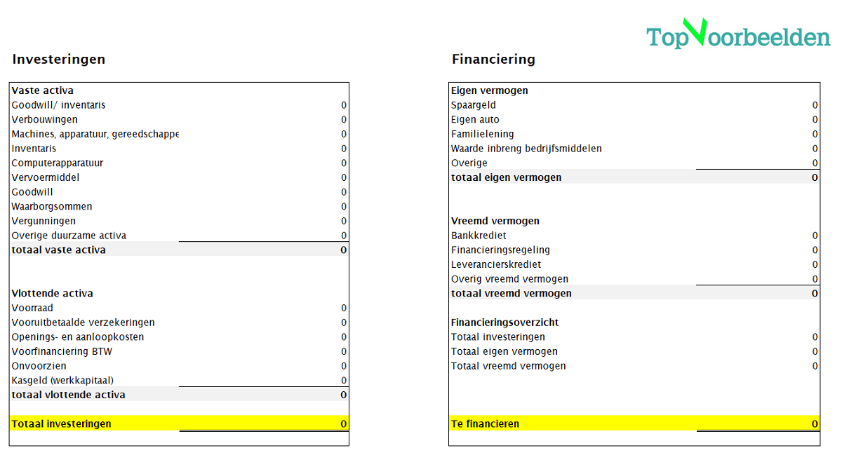 Financieel Plan